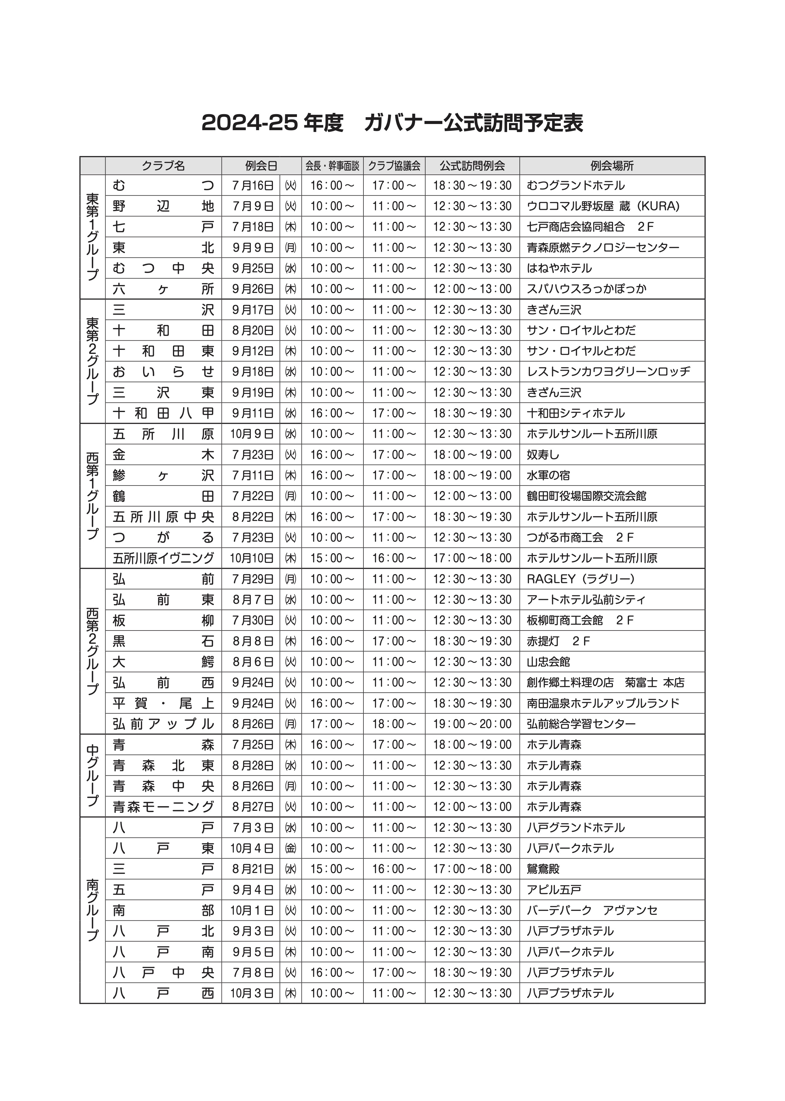 ガバナー公式訪問