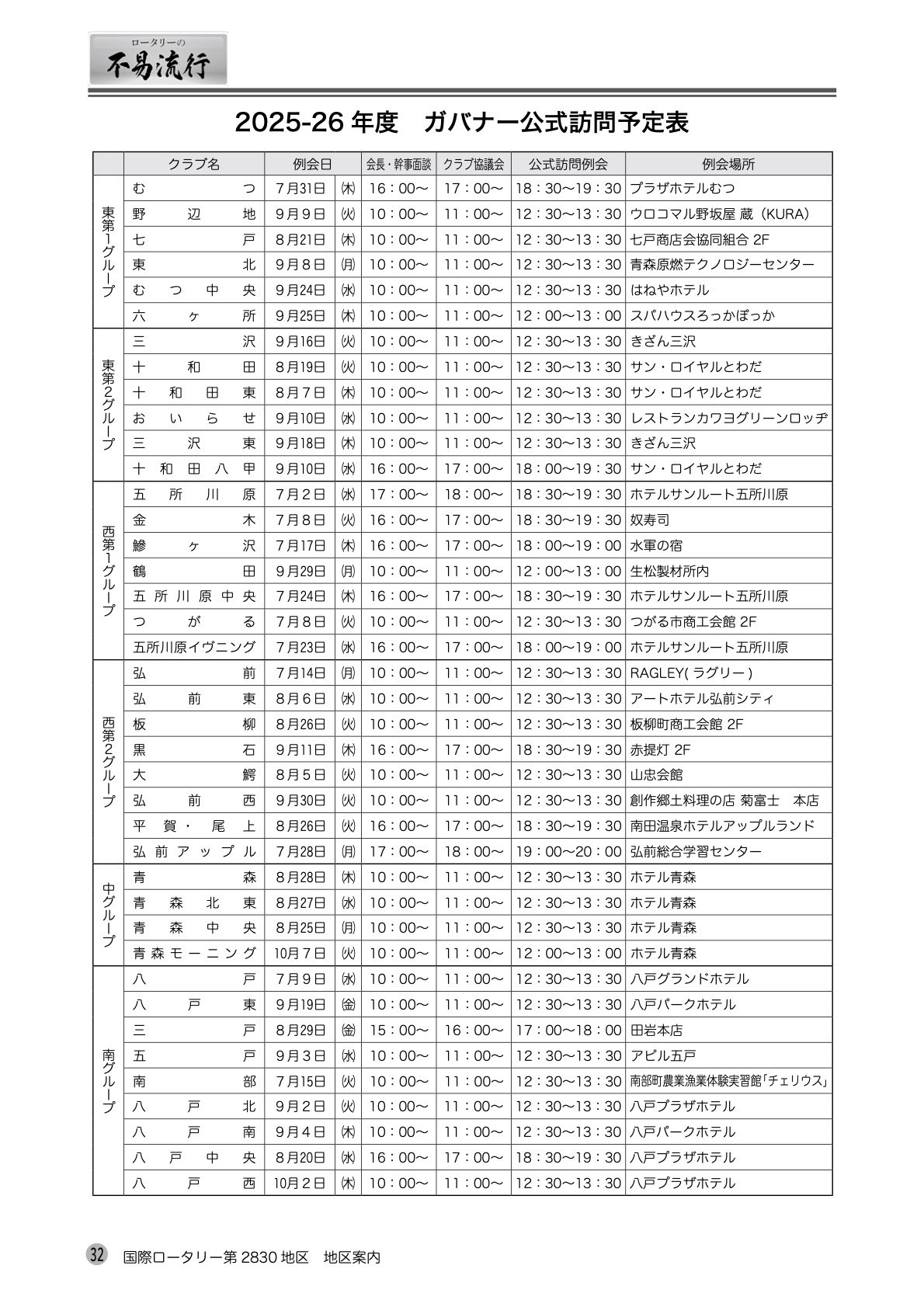 ガバナー公式訪問