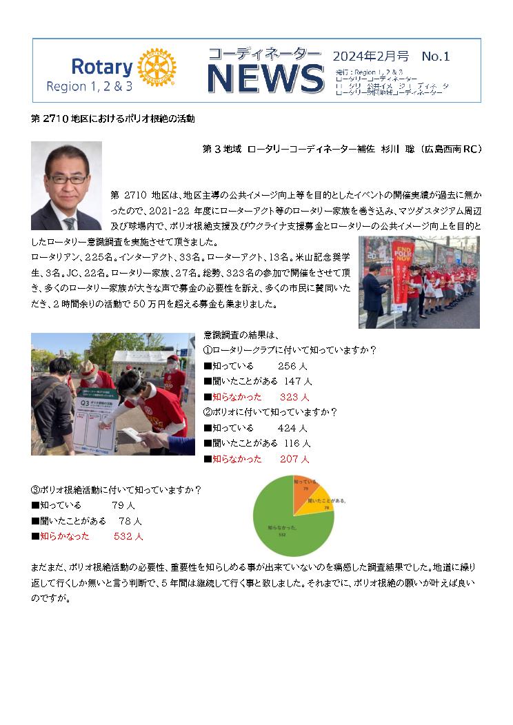 コーディネーターニュース