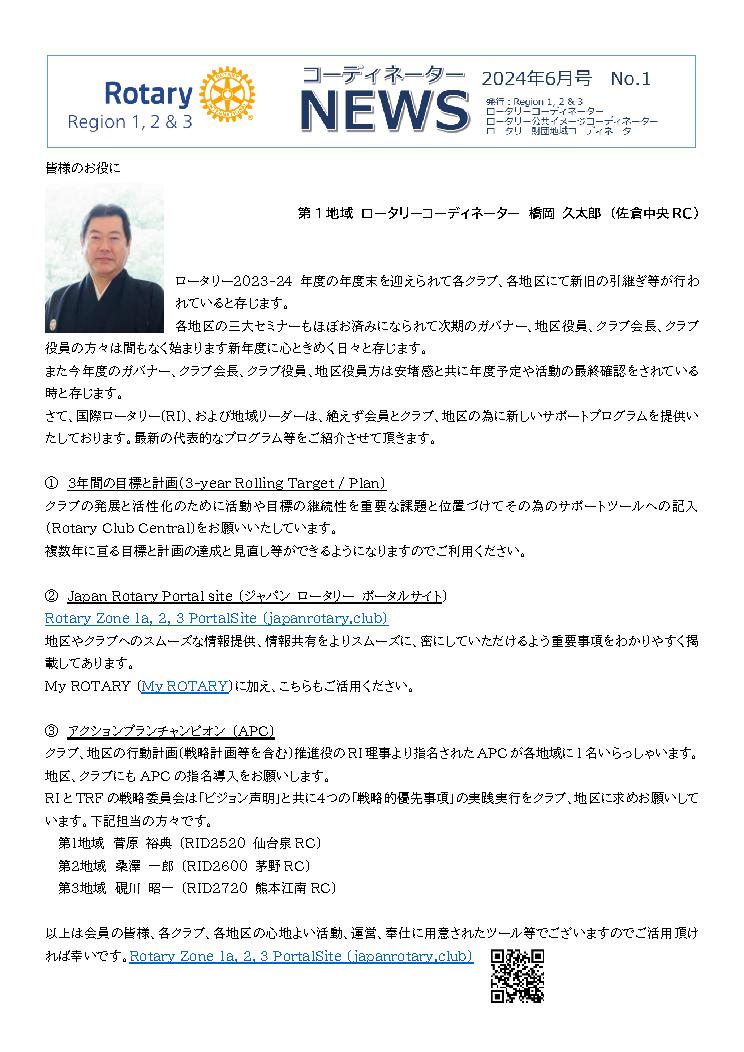 コーディネーターニュース