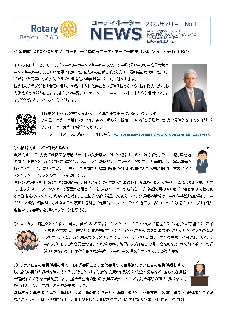コーディネーターニュース