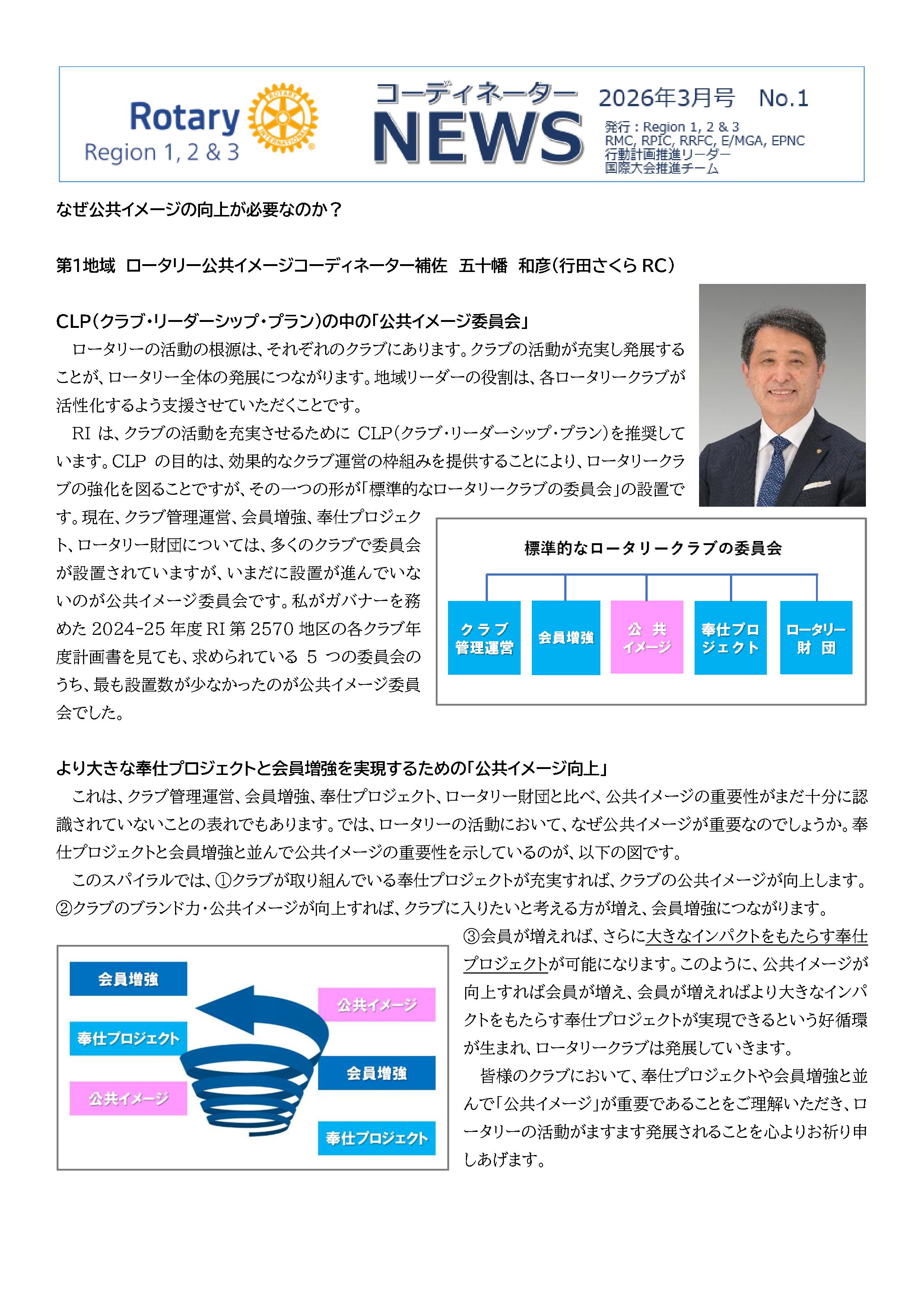 コーディネーターニュース