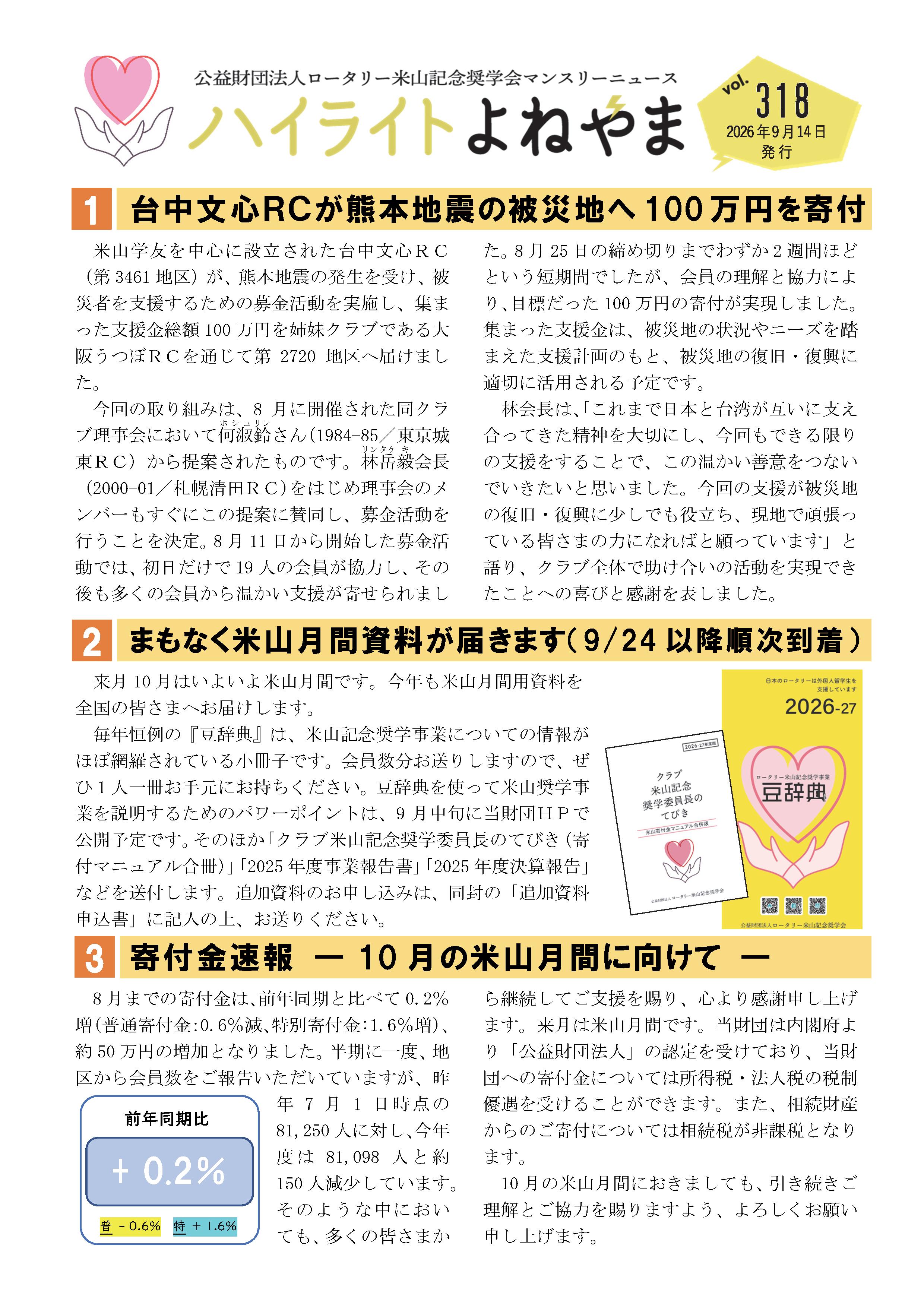 ハイライトよねやま